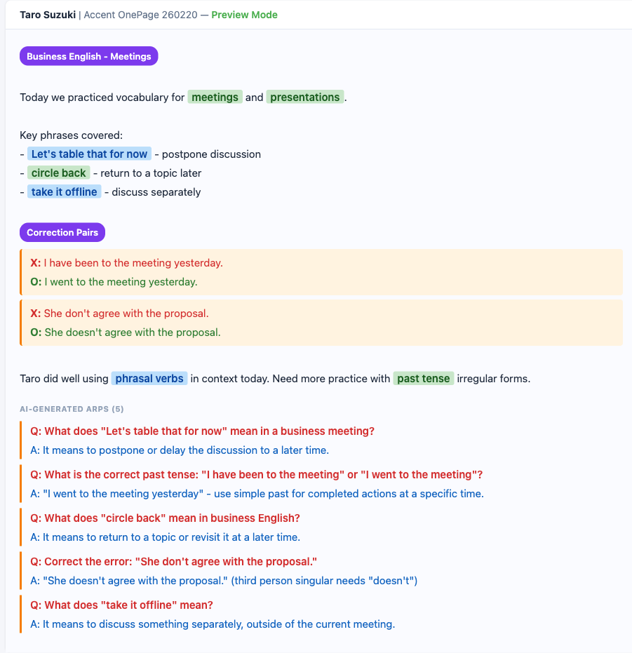 Canvas in preview mode showing styled keywords, correction pairs, and AI-generated ARPs